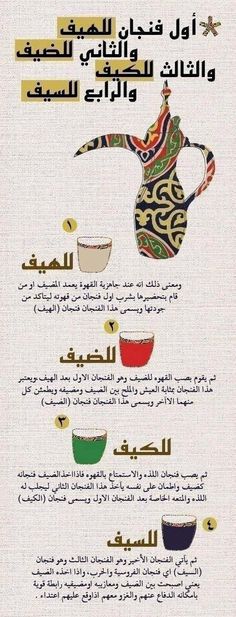 an arabic poster with different types of bowls