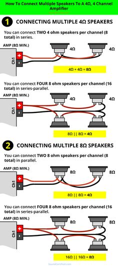 three different types of speakers are shown in the diagram below, which shows how to connect multiple