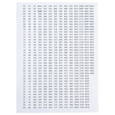 a sheet of paper with numbers and times printed on the side, all in white