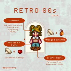 the retro 80's info sheet shows how to use it in this video game