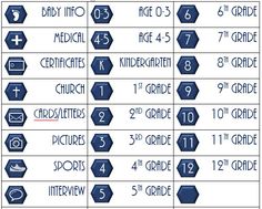 the baby info sheet for each child's birth date is shown in blue and white