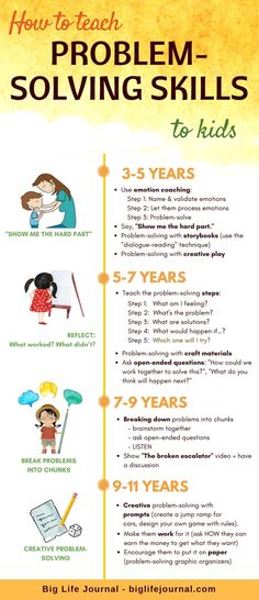 a poster with instructions on how to teach problem - solver skills for children and adults