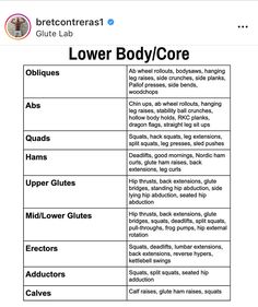 the lower body and upper body core chart