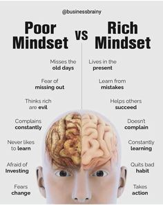 Rich Mindset, Mental Health Facts, Effective Study Tips, Personal Improvement, Skills To Learn, Life Lesson Quotes, Health Facts