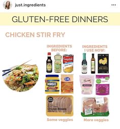 Ibs Foods To Eat, Gf Dinners, Pinterest Mom, Crunchy Mama, Low Fodmap Diet Recipes, Gluten Free Meal Plan