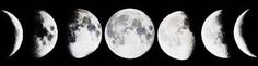 five phases of the moon in different stages