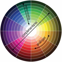 a color wheel with different colors in it