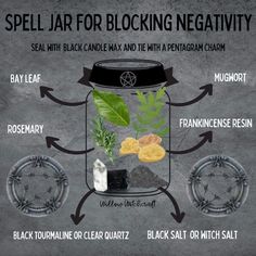 Repel Negativity Spell Jar, Dollar Tree Witchcraft, Negativity Spell, Spells For Beginners, Jar Spells, Witch Bottles