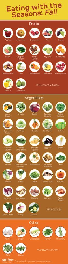 a poster with different types of vegetables and their names in english, spanish and japanese