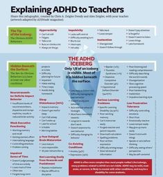 School Discipline, Learning Support, Coping Strategies, Mental And Emotional Health, School Counseling, Social Emotional, Social Work