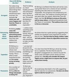 two different types of words that are in the same language, and one has an image on