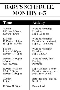 the baby's schedule for months 1 - 5 is shown in black and white