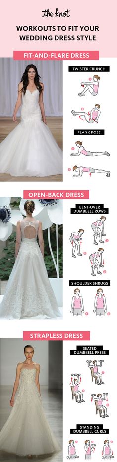 an info sheet with instructions on how to wear a wedding dress