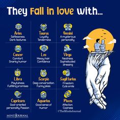 an image of the zodiac sign for love with other zodiacs and their names on it