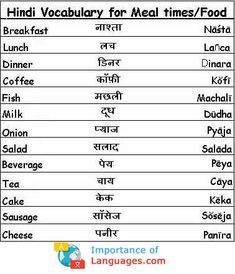 hindi words for meals Learning Hindi, Hindi Vocabulary, Verbs And Adjectives, Hindi Learning, Adjective Words, Hindi Grammar, Nouns And Pronouns, Hindi Language Learning, Sanskrit Language