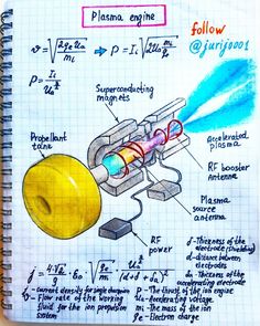 a notebook with an illustration of a yellow object in it's center and instructions on how to use it