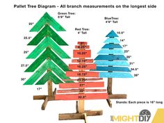 three wooden christmas trees with measurements for each tree, and the height of each one