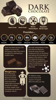 #FestiveHolidaySeafoodRecipes Dark Chocolate Benefits, Chocolate Benefits, Baking Soda Beauty Uses, Best Fat Burning Foods, Raw Cacao, Brain Food, Diet Help, Ketogenic Recipes, Diet And Nutrition