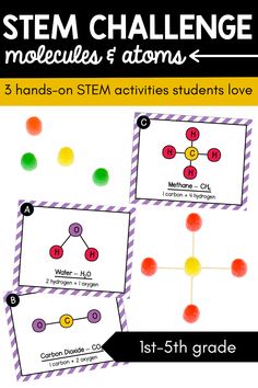 Teach kids about atoms and molecules with three fun-filled STEM projects! Make paper plate atoms, solve periodic table mysteries and more! Atoms And Molecules For Kids, Neuron Diagram, Atom Activities, Periodic Table Project, Molecule Model, Atoms And Molecules, Stem Centers