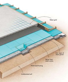 a diagram of an above ground swimming pool