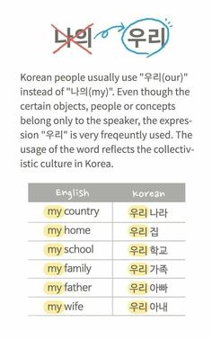 the korean text is in different languages