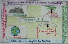 a poster with different types of plants and animals on it's sides, including the earth