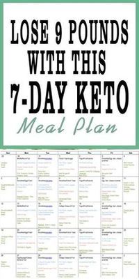 This 7-day keto meal plan will help you get started on a keto diet AND lose weight in half the time. #ketomeal plan Atkins Diet Plan, Atkins Diet, Diet Help, Keto Meal, Diet Meal Plans