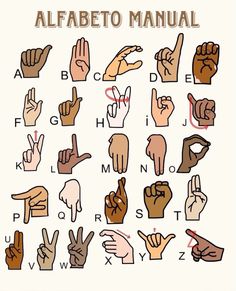 the alphabet is written in different languages and has many hands on each letter, including two fingers