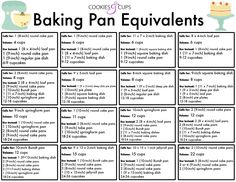 a printable baking plan with instructions to make it easier for kids to learn how to bake