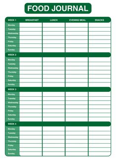 Printable Food Journal Worksheet Real Simple Meals Calories, Food Tracker Printable, Workout Logs, Calories Food, Food Journals, List Aesthetic, Food Diary Template, Meal Planner Printable Free, Fitness Tracker Printable