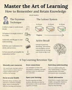 a poster with instructions on how to learn the art of learning