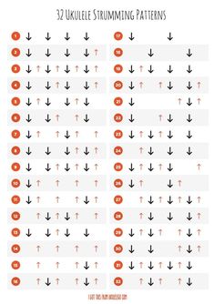 an info sheet showing the numbers and symbols for different types of sewing needles, including needle tips