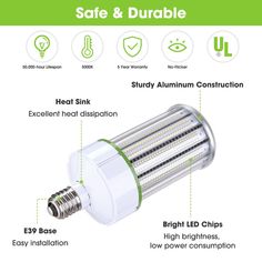 the light bulb is labeled with information about its functions and features, including heat, luminum consumption, high brightness, low power consumption