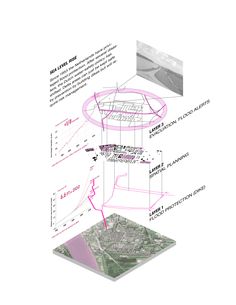 an image of a diagram with information about the area and its surrounding features in it