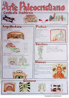 Mapa visual sobre el arte paleocristiano elaborado por Yeimy Bernal estudiante de grado noveno en clase de Artes Class Dojo, A Level Art Sketchbook, Sketch Notes, Bullet Journal School, Greek Art, A Level Art, Western Art, Study Notes, Art Movement