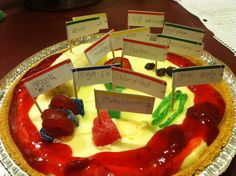 there is a pie with fruit on it and name tags attached to the top crust