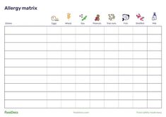 Allergy Matrix | Download Free Template Jump Rope Challenge, Food Allergy, Food Allergies, Food Store, Food Truck, A Coffee