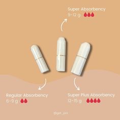 Applicator Fee Regular Tampons - 16 pk by joni Organic Tampons, Reduce Your Carbon Footprint, Norway Travel, Carbon Footprint, Chemical Free, Photo Inspo, Tampon, Fragrance Free Products, Norway