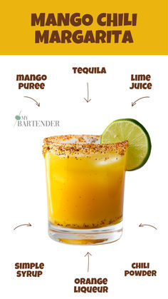 Mango Chili Margarita Chili Margarita, Mango Cocktails, Margarita Flavors, Spicy Cocktails, Classic Tequila Cocktails, Liqueur Cocktails, Cocktail Cards, Mango Chili