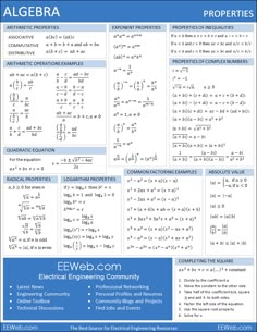 the poster shows an image of different types of numbers and functions in order to learn how to