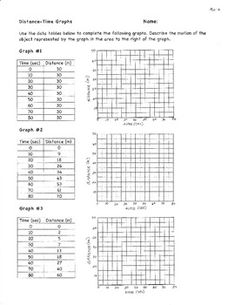 the worksheet is filled with graphs and numbers