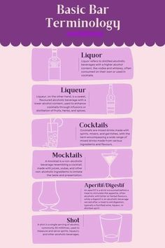 the basic guide to making your own cocktail