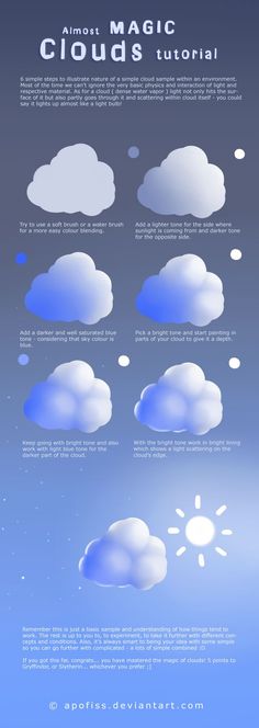 some clouds that are in the sky with different types of clouds above them and below it