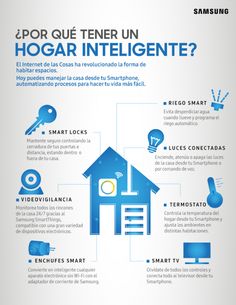 a blue house with the words how do you know about it? in spanish and english