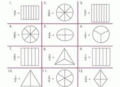 the worksheet is filled with diagrams to help students learn how to use fraction numbers