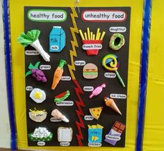 a bulletin board with food and words on it in front of a yellow background that says healthy food