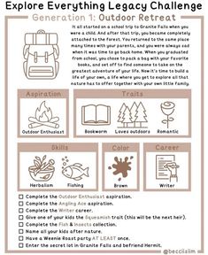 a poster with instructions on how to explore everything