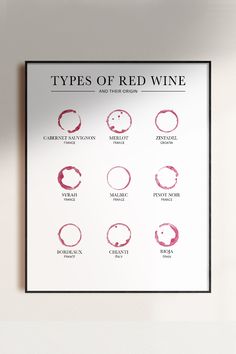 the types of red wine displayed on a white wall with black framed artwork above it