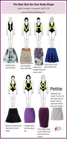 Pola Rok, Inside Out Style, Projek Menjahit, Fashion Vocabulary, Fashion 101, Moda Vintage, Mode Inspiration, Types Of Skirts