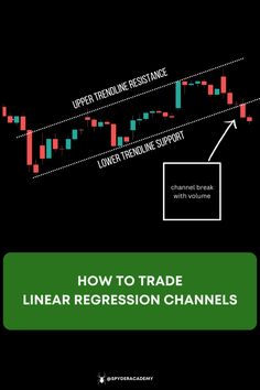 how to trade linear regression channels on the forex trading system with technical support